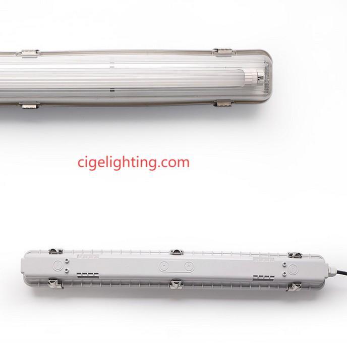 Why Cigelighting Leads in Eco-Conscious 36w Led Triproof Light 